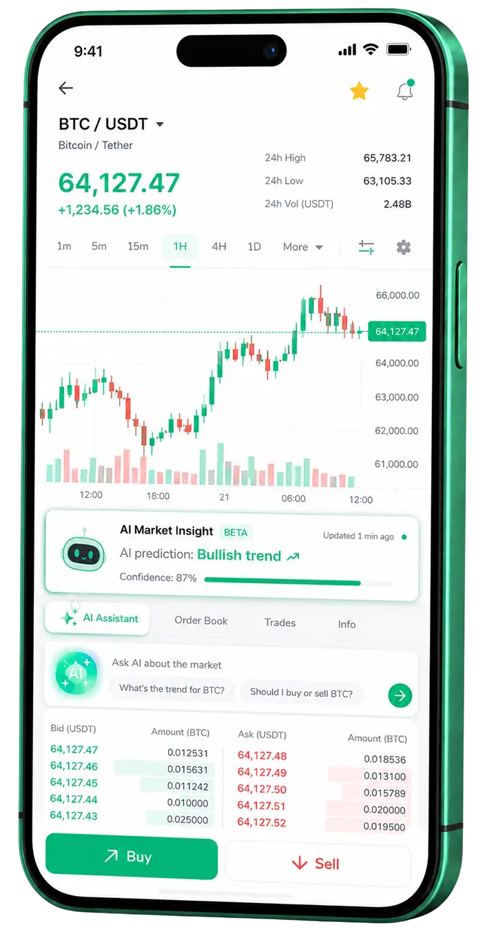 Stream +Opt Celexa — plataforma móvil Vista móvil trading Stream +Opt Celexa